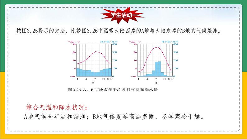 3.4.1 世界的气候（课件）第7页