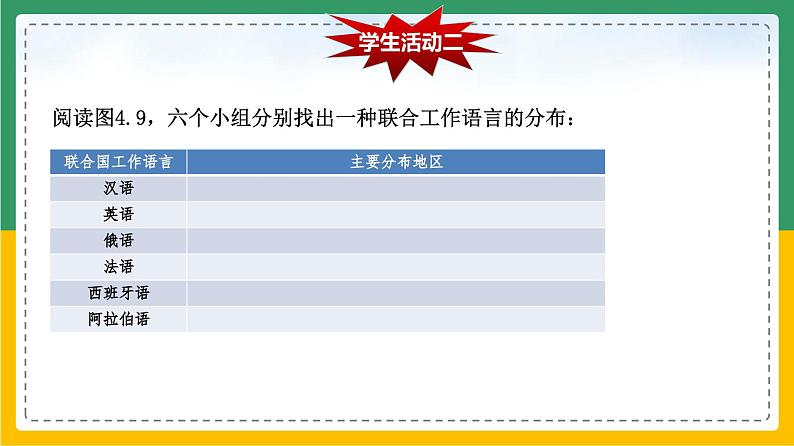 4.2 世界的语言和宗教（课件）第8页