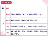 4.1稳步增长的农业（课件+同步训练）