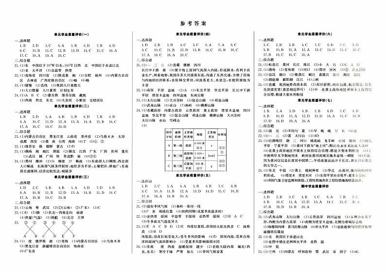 湘教版八年级上册《地理》专辑参考答案第1页
