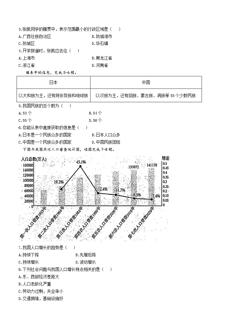 广西壮族自治区防城港市防城区2023-2024学年八年级上学期期中地理试题02