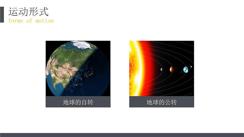 地球的运动 课件第5页