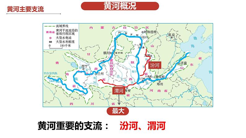人教版八上2.3河流第三课时《黄河》课件PPT07