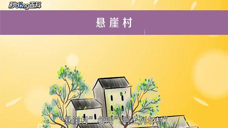 创新课堂情境教学《地形图的判读》 课件第2页