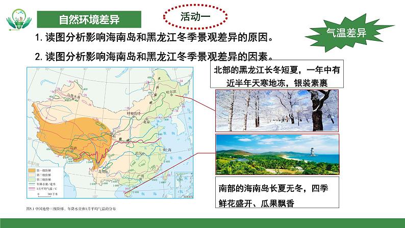 【核心素养目标】人教版初中地理八年级下册5.《中国的地理差异》第一课时 课件第7页