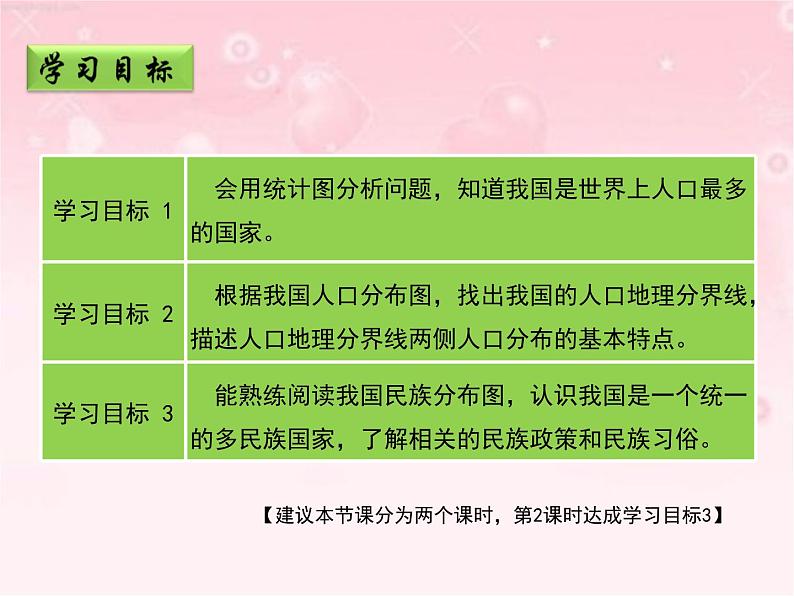 晋教版八年级上册第一章《众多的人口》课件（第2课时）第3页