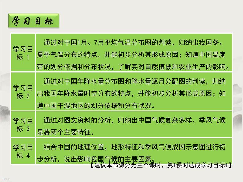 晋教版八年级上册第二章《复杂多样的气候》（第一课时）课件PPT第3页