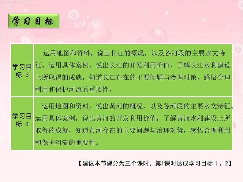 晋教版地理八年级上册第二章《数以万计的河流》（第一课时）课件PPT03