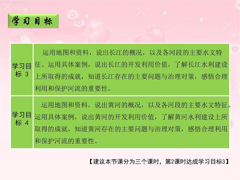 晋教版地理八年级上册第二章《数以万计的河流》（第二课时）课件PPT第3页