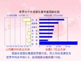 晋教版地理八年级上册第三章《紧缺的水资源》课件