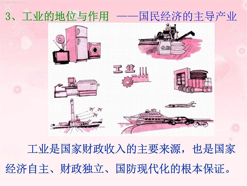 晋教版地理八年级上册第四章《快速发展的工业》课件第6页