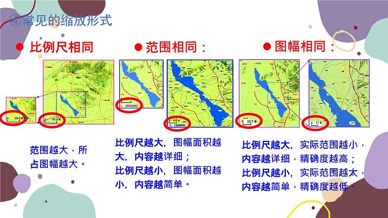 人教版地理七年级上册 专题一  地球和地图课件05