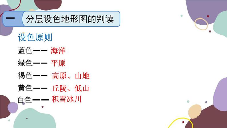 人教版地理七年级上册 第一章第四节 第二课时  分层设色地形图 地形剖面图课件第6页