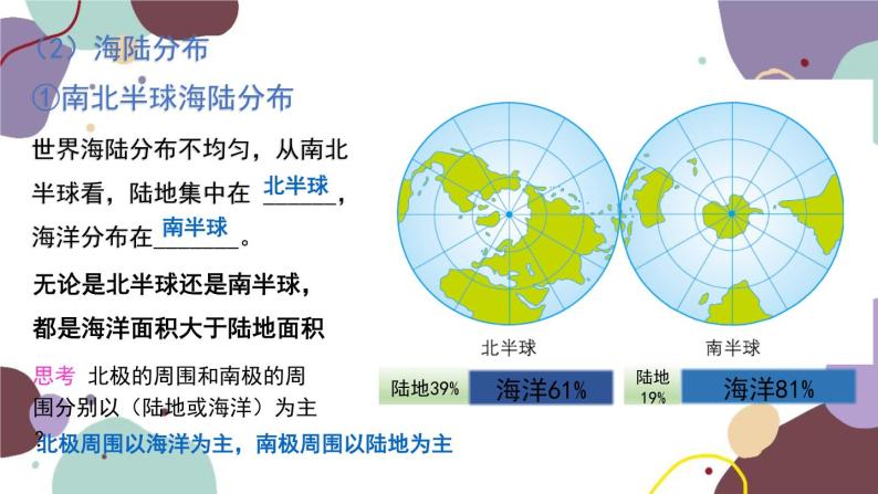 人教版地理七年级上册 专题二  陆地和海洋课件03