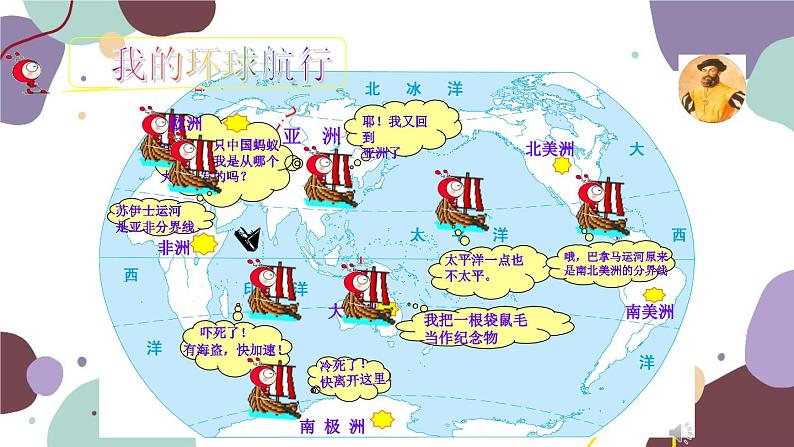 人教版地理七年级上册 第二章第一节 大洲和大洋课件06