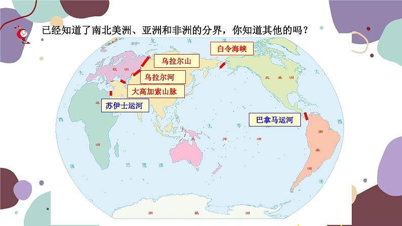 人教版地理七年级上册 第二章第一节 大洲和大洋课件07