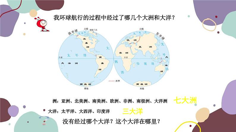 人教版地理七年级上册 第二章第一节 大洲和大洋课件08