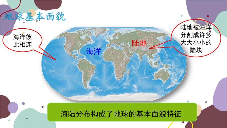 人教版地理七年级上册 第二章第一节 海洋与陆地课件02