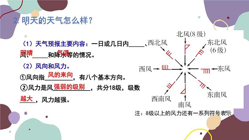 人教版地理七年级上册 专题三  天气与气候课件04