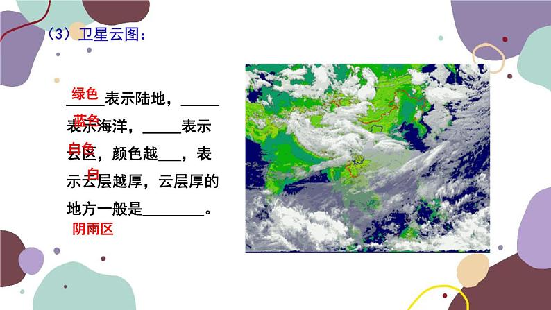 人教版地理七年级上册 专题三  天气与气候课件05