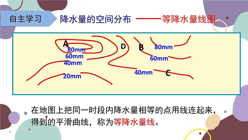 人教版地理七年级上册 第三章第三节 第二课时  降水的分布课件第3页