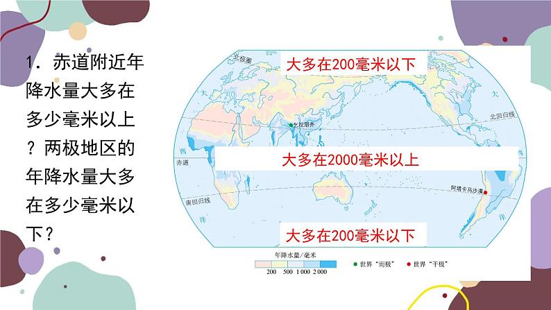 人教版地理七年级上册 第三章第三节 第二课时  降水的分布课件第6页