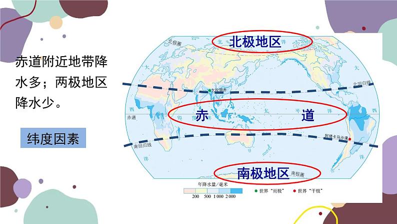 人教版地理七年级上册 第三章第三节 第二课时  降水的分布课件第7页