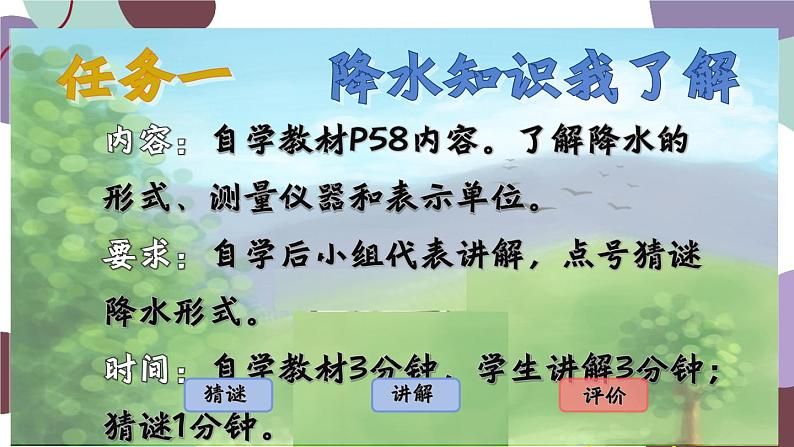 人教版地理七年级上册 第三章第三节 降水的变化课件06