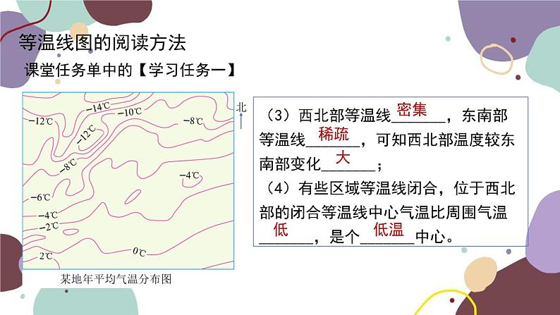 人教版地理七年级上册 第三章第二节 气温变化与分布（第二课时）课件第6页