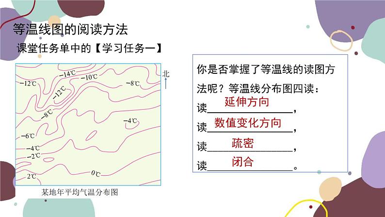 人教版地理七年级上册 第三章第二节 气温变化与分布（第二课时）课件第7页