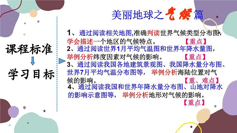 人教版地理七年级上册 第三章第四节 探访世界的气候课件第3页