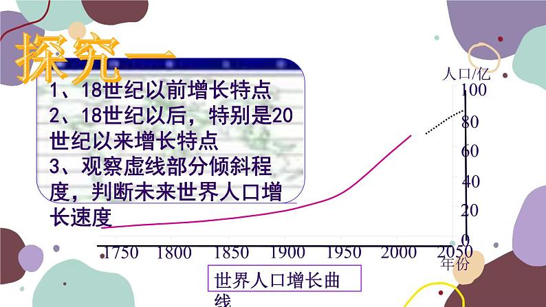 人教版地理七年级上册 第四章第一节 人口和人种课件第4页