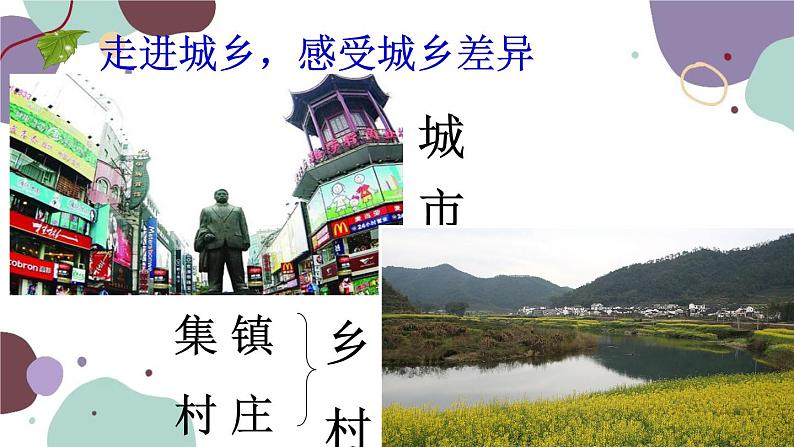 人教版地理七年级上册 第四章第三节 世界的聚落课件07
