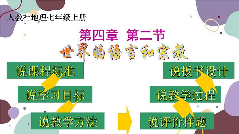 人教版地理七年级上册 第四章第二节 世界的语言和宗教说课课件第1页