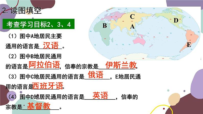 人教版地理七年级上册 第四章第二节 世界的语言和宗教说课课件第6页