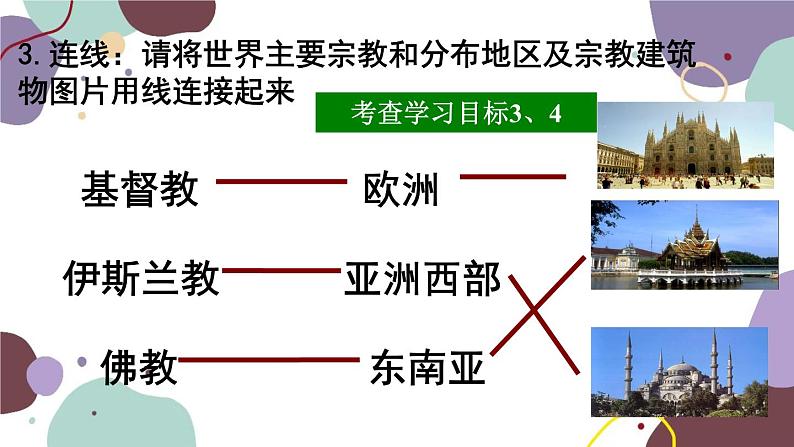 人教版地理七年级上册 第四章第二节 世界的语言和宗教说课课件第7页