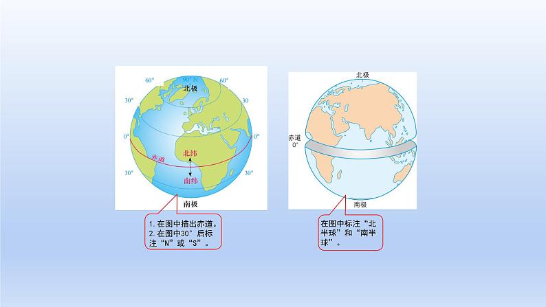 湘教版地理七年级上册 第二章 第一节 第二课时  地球仪课件07