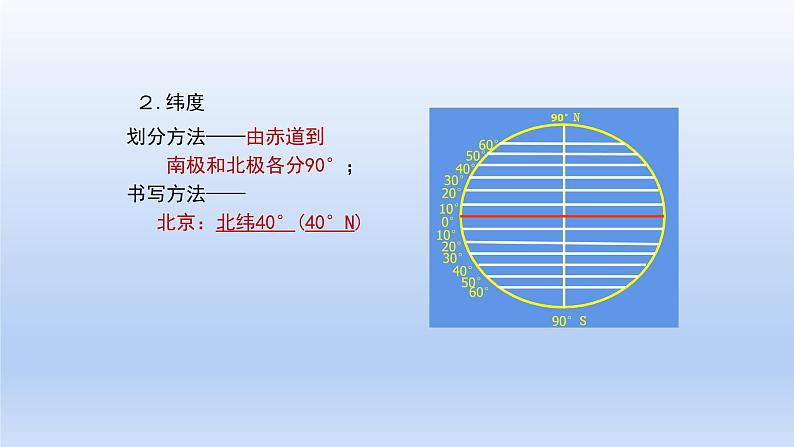 湘教版地理七年级上册 第二章 第一节 第二课时  地球仪课件08