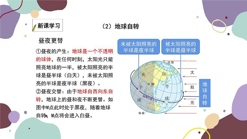 湘教版地理七年级上册 第二章 第一节 第三课时  地球的运动课件第6页