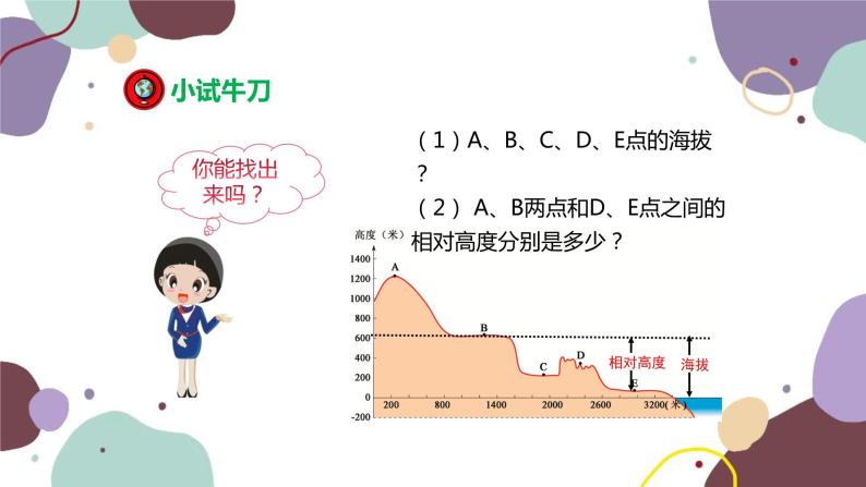 湘教版地理七年级上册 第二章 第三节 第一课时  陆地地形 海底地形课件04