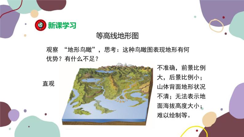 湘教版地理七年级上册 第二章 第三节 第二课时  学看地形图课件04