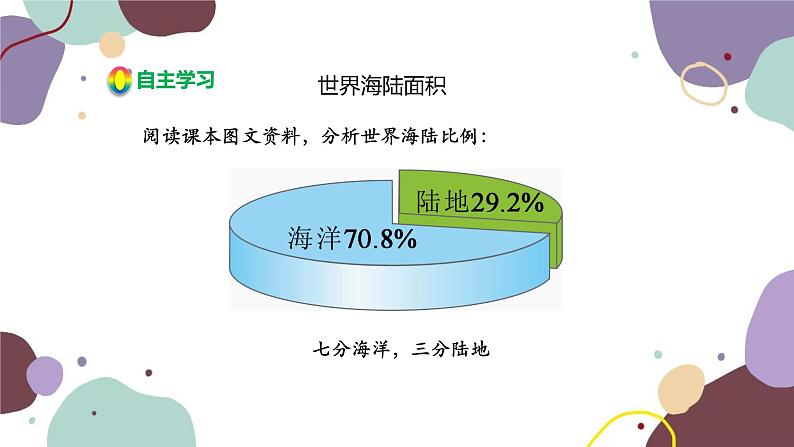 湘教版地理七年级上册 第二章 第二节 第一课时  海洋与陆地课件03