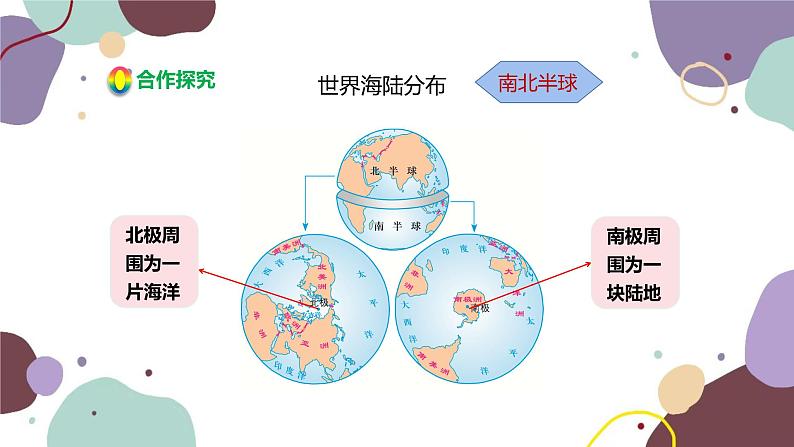 湘教版地理七年级上册 第二章 第二节 第一课时  海洋与陆地课件07