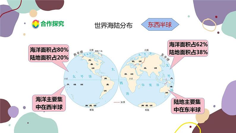 湘教版地理七年级上册 第二章 第二节 第一课时  海洋与陆地课件08