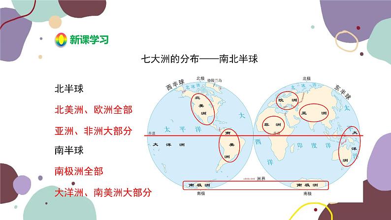 湘教版地理七年级上册 第二章 第二节 第二课时  七大洲 四大洋课件06