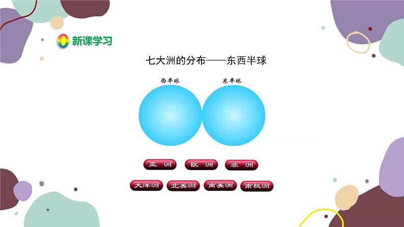 湘教版地理七年级上册 第二章 第二节 第二课时  七大洲 四大洋课件07