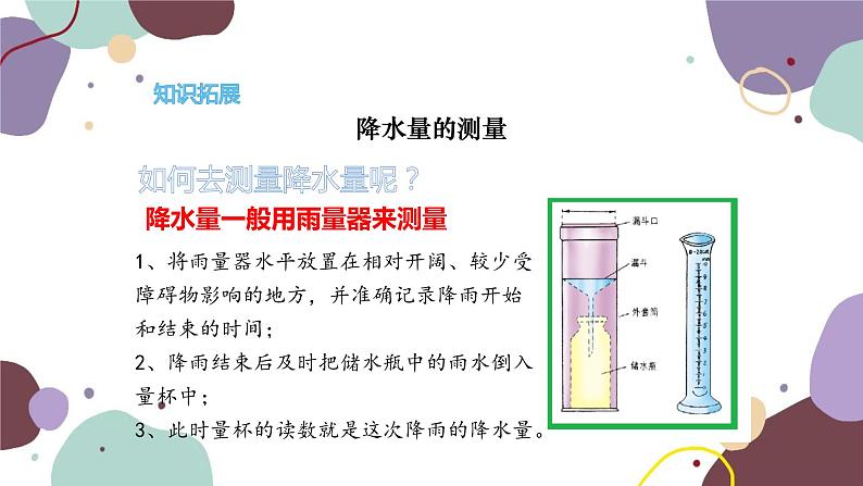 湘教版地理七年级上册 第四章 第二节 第二课时  主要降水类型 世界降水的分布课件08