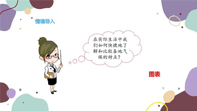 湘教版地理七年级上册 第四章 第二节 第三课时  气候资料的表示方法课件第2页