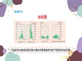 湘教版地理七年级上册 第四章 第二节 第三课时  气候资料的表示方法课件