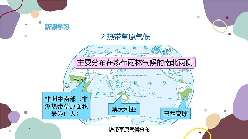 湘教版地理七年级上册 第四章 第四节  世界主要气候类型课件第8页